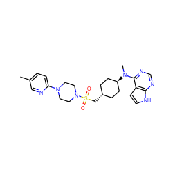 Cc1ccc(N2CCN(S(=O)(=O)C[C@H]3CC[C@H](N(C)c4ncnc5[nH]ccc45)CC3)CC2)nc1 ZINC000261097700