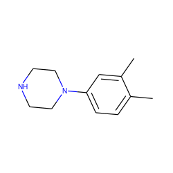 Cc1ccc(N2CCNCC2)cc1C ZINC000000066072