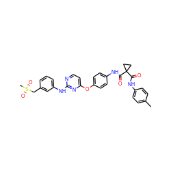 Cc1ccc(NC(=O)C2(C(=O)Nc3ccc(Oc4ccnc(Nc5cccc(CS(C)(=O)=O)c5)n4)cc3)CC2)cc1 ZINC000169349195