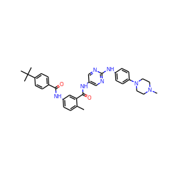 Cc1ccc(NC(=O)c2ccc(C(C)(C)C)cc2)cc1C(=O)Nc1cnc(Nc2ccc(N3CCN(C)CC3)cc2)nc1 ZINC000053206627