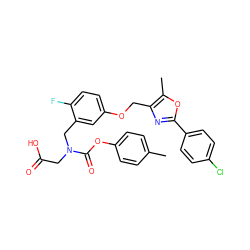 Cc1ccc(OC(=O)N(CC(=O)O)Cc2cc(OCc3nc(-c4ccc(Cl)cc4)oc3C)ccc2F)cc1 ZINC000653819615