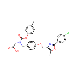 Cc1ccc(OC(=O)N(CC(=O)O)Cc2ccc(OCc3nc(-c4ccc(Cl)cc4)oc3C)cc2)cc1 ZINC000049126161