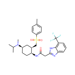 Cc1ccc(S(=O)(=O)C[C@@H]2C[C@H](N(C)C(C)C)CC[C@@H]2NC(=O)Cc2nc3cccc(C(F)(F)F)c3[nH]2)cc1 ZINC000084690337