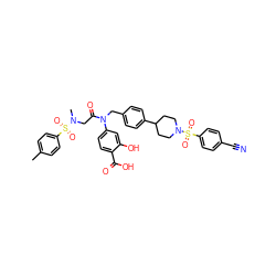 Cc1ccc(S(=O)(=O)N(C)CC(=O)N(Cc2ccc(C3CCN(S(=O)(=O)c4ccc(C#N)cc4)CC3)cc2)c2ccc(C(=O)O)c(O)c2)cc1 ZINC000084597107