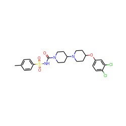 Cc1ccc(S(=O)(=O)NC(=O)N2CCC(N3CCC(Oc4ccc(Cl)c(Cl)c4)CC3)CC2)cc1 ZINC000036412221