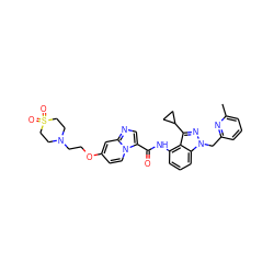 Cc1cccc(Cn2nc(C3CC3)c3c(NC(=O)c4cnc5cc(OCCN6CCS(=O)(=O)CC6)ccn45)cccc32)n1 ZINC000169706571