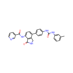 Cc1cccc(NC(=O)Nc2ccc(-c3ccc(NC(=O)c4cccnc4)c4c3CNC4=O)cc2)c1 ZINC000014945242