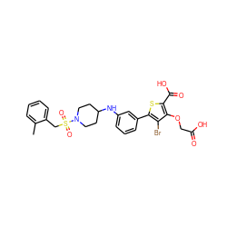 Cc1ccccc1CS(=O)(=O)N1CCC(Nc2cccc(-c3sc(C(=O)O)c(OCC(=O)O)c3Br)c2)CC1 ZINC000028711556