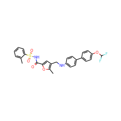 Cc1ccccc1S(=O)(=O)NC(=O)c1cc(CNc2ccc(-c3ccc(OC(F)F)cc3)cc2)c(C)o1 ZINC000003962751