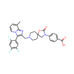 Cc1cccn2c(-c3cc(F)c(F)cc3F)c(CN3CCC4(CC3)CN(c3ccc(C(=O)O)cc3)C(=O)O4)nc12 ZINC000144624225