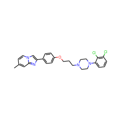 Cc1ccn2cc(-c3ccc(OCCCN4CCN(c5cccc(Cl)c5Cl)CC4)cc3)nc2c1 ZINC000028711420