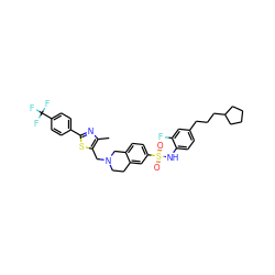 Cc1nc(-c2ccc(C(F)(F)F)cc2)sc1CN1CCc2cc(S(=O)(=O)Nc3ccc(CCCC4CCCC4)cc3F)ccc2C1 ZINC000261164776