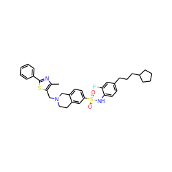 Cc1nc(-c2ccccc2)sc1CN1CCc2cc(S(=O)(=O)Nc3ccc(CCCC4CCCC4)cc3F)ccc2C1 ZINC000261142952