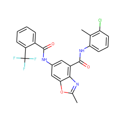 Cc1nc2c(C(=O)Nc3cccc(Cl)c3C)cc(NC(=O)c3ccccc3C(F)(F)F)cc2o1 ZINC000207743345