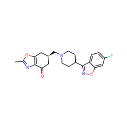 Cc1nc2c(o1)C[C@@H](CN1CCC(c3noc4cc(F)ccc34)CC1)CC2=O ZINC000169322313