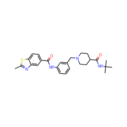 Cc1nc2cc(C(=O)Nc3cccc(CN4CCC(C(=O)NC(C)(C)C)CC4)c3)ccc2s1 ZINC001772608926