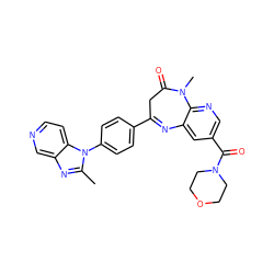 Cc1nc2cnccc2n1-c1ccc(C2=Nc3cc(C(=O)N4CCOCC4)cnc3N(C)C(=O)C2)cc1 ZINC000013743167