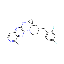 Cc1nccc2nc(NC3CC3)c(N3CCC(Cc4ccc(F)cc4F)CC3)nc12 ZINC000653670663