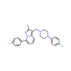 Cc1nn2c(-c3ccc(F)cc3)cccc2c1CN1CCN(c2ccc(Cl)cc2)CC1 ZINC000013438665