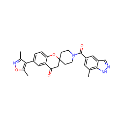 Cc1noc(C)c1-c1ccc2c(c1)C(=O)CC1(CCN(C(=O)c3cc(C)c4[nH]ncc4c3)CC1)O2 ZINC000049066866