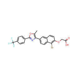 Cc1oc(-c2ccc(C(F)(F)F)cc2)nc1-c1ccc2c(Br)c(OCC(=O)O)ccc2c1 ZINC000013806823