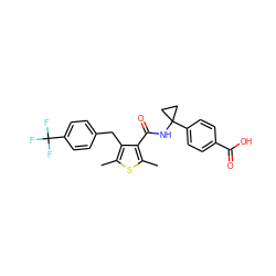 Cc1sc(C)c(C(=O)NC2(c3ccc(C(=O)O)cc3)CC2)c1Cc1ccc(C(F)(F)F)cc1 ZINC000043206034