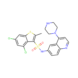 Cc1sc2cc(Cl)cc(Cl)c2c1S(=O)(=O)Nc1ccc2nccc(N3CCNCC3)c2c1 ZINC000028109727