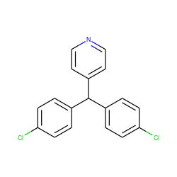 Clc1ccc(C(c2ccncc2)c2ccc(Cl)cc2)cc1 ZINC000027427257