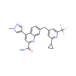 Cn1cc(-c2cc(C(N)=O)nc3cc(Cc4cc(C5CC5)nc(C(F)(F)F)c4)ccc23)cn1 ZINC000205653650