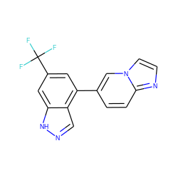 FC(F)(F)c1cc(-c2ccc3nccn3c2)c2cn[nH]c2c1 ZINC000204911763