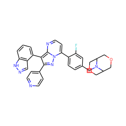 Fc1cc(CN2C3COCC2COC3)ccc1-c1ccnc2c(-c3cccc4[nH]ncc34)c(-c3ccncc3)nn12 ZINC000064448611
