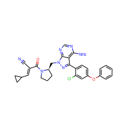 N#C/C(=C\C1CC1)C(=O)N1CCC[C@@H]1Cn1nc(-c2ccc(Oc3ccccc3)cc2Cl)c2c(N)ncnc21 ZINC000211012164