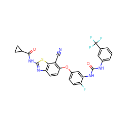 N#Cc1c(Oc2ccc(F)c(NC(=O)Nc3cccc(C(F)(F)F)c3)c2)ccc2nc(NC(=O)C3CC3)sc12 ZINC000098208019