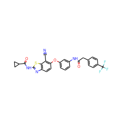 N#Cc1c(Oc2cccc(NC(=O)Cc3ccc(C(F)(F)F)cc3)c2)ccc2nc(NC(=O)C3CC3)sc12 ZINC000103250625