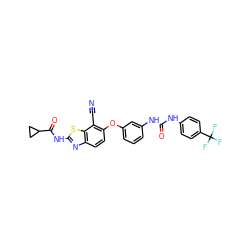 N#Cc1c(Oc2cccc(NC(=O)Nc3ccc(C(F)(F)F)cc3)c2)ccc2nc(NC(=O)C3CC3)sc12 ZINC000103250618