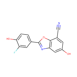 N#Cc1cc(O)cc2nc(-c3ccc(O)c(F)c3)oc12 ZINC000013583650