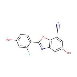 N#Cc1cc(O)cc2nc(-c3ccc(O)cc3F)oc12 ZINC000013583653