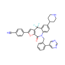 N#Cc1ccc(-c2cc3c(o2)C(=O)N(Cc2ccccc2-c2cncnc2)c2ccc(C4CCNCC4)cc2C3(F)F)cc1 ZINC000096270542