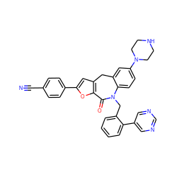 N#Cc1ccc(-c2cc3c(o2)C(=O)N(Cc2ccccc2-c2cncnc2)c2ccc(N4CCNCC4)cc2C3)cc1 ZINC000072314980