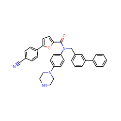 N#Cc1ccc(-c2ccc(C(=O)N(Cc3cccc(-c4ccccc4)c3)c3ccc(N4CCNCC4)cc3)o2)cc1 ZINC000073224838