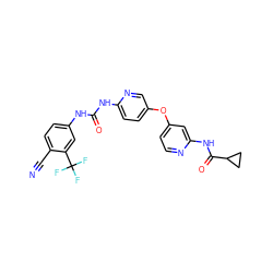 N#Cc1ccc(NC(=O)Nc2ccc(Oc3ccnc(NC(=O)C4CC4)c3)cn2)cc1C(F)(F)F ZINC001772571684