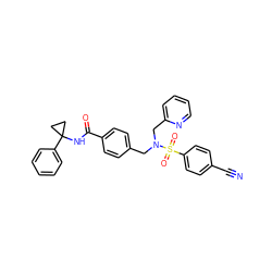 N#Cc1ccc(S(=O)(=O)N(Cc2ccc(C(=O)NC3(c4ccccc4)CC3)cc2)Cc2ccccn2)cc1 ZINC000043207969