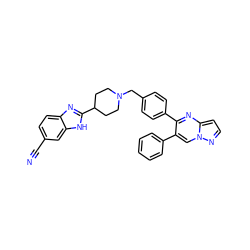 N#Cc1ccc2nc(C3CCN(Cc4ccc(-c5nc6ccnn6cc5-c5ccccc5)cc4)CC3)[nH]c2c1 ZINC000166747844