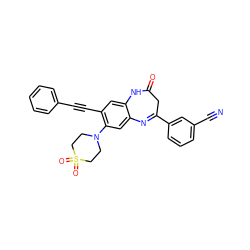 N#Cc1cccc(C2=Nc3cc(N4CCS(=O)(=O)CC4)c(C#Cc4ccccc4)cc3NC(=O)C2)c1 ZINC000101096086