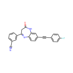 N#Cc1cccc(C2=Nc3ccc(C#Cc4ccc(F)cc4)cc3NC(=O)C2)c1 ZINC000101099028