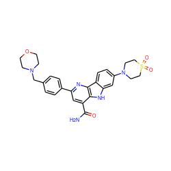 NC(=O)c1cc(-c2ccc(CN3CCOCC3)cc2)nc2c1[nH]c1cc(N3CCS(=O)(=O)CC3)ccc12 ZINC000113196947