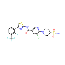 NS(=O)(=O)C1CCN(c2ncc(C(=O)Nc3nc(-c4cccc(C(F)(F)F)c4F)cs3)cc2Cl)CC1 ZINC000042877379