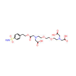 NS(=O)(=O)c1ccc(CCOC(=O)CN(CCOCCOCCN(CC(=O)O)CC(=O)O)CC(=O)O)cc1 ZINC000029250100