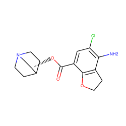 Nc1c(Cl)cc(C(=O)O[C@H]2CN3CCC2CC3)c2c1CCO2 ZINC000000021660