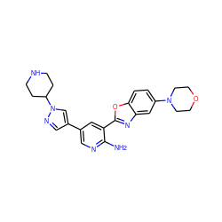 Nc1ncc(-c2cnn(C3CCNCC3)c2)cc1-c1nc2cc(N3CCOCC3)ccc2o1 ZINC000103250028